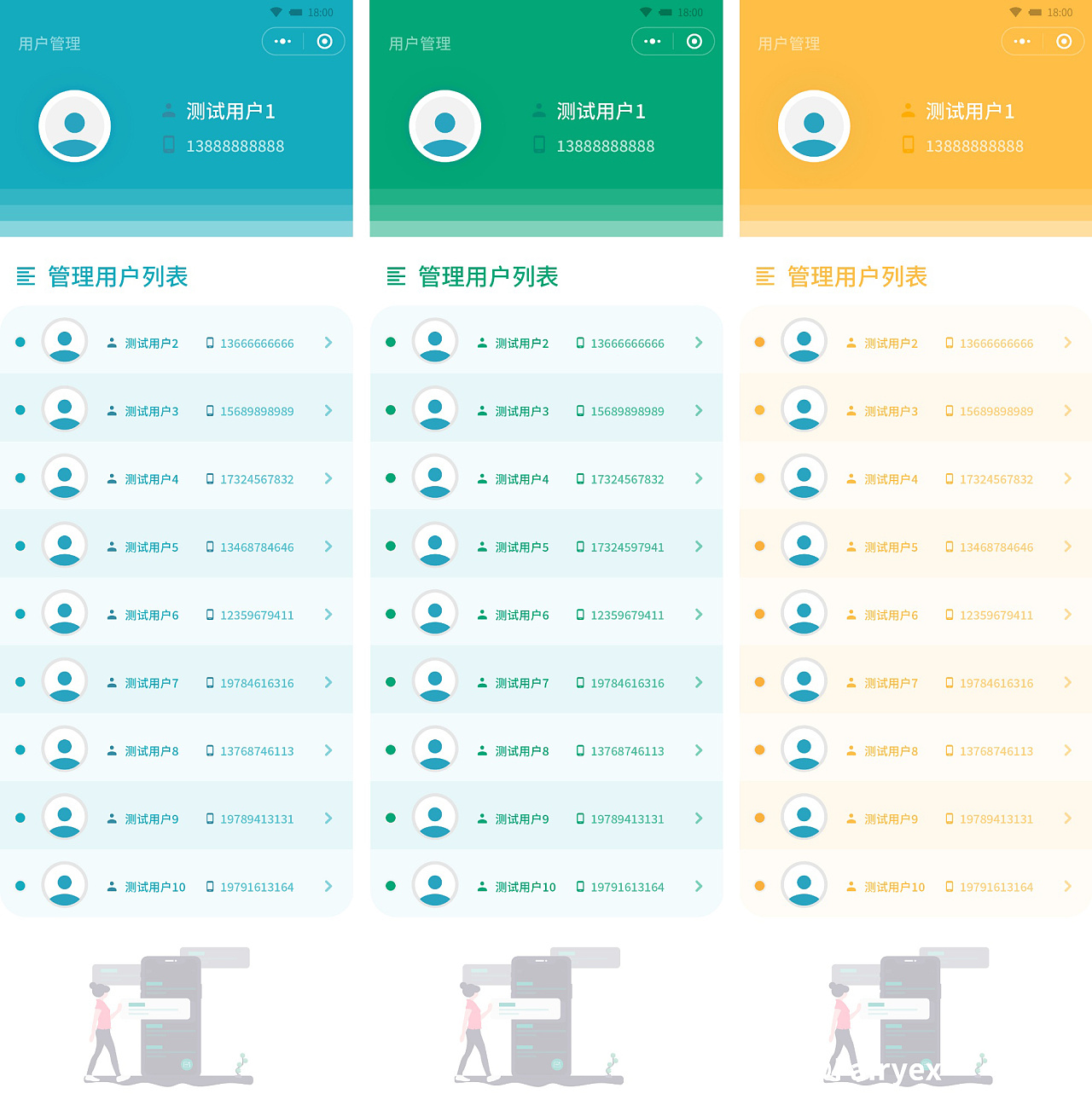 從幾百到幾萬,開發(fā)一個商城微信小程序,到底要花多少錢?|電商_網(wǎng)易訂