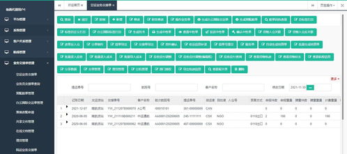 廣州鳴軍軟件專業(yè)從事軟件開發(fā)定制,助推跨境貿(mào)易電商系統(tǒng)發(fā)展